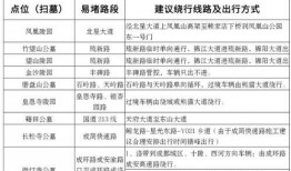 清明最新爆料新闻,线上线下融合，文明祭扫新风尚